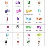 igbo-alphabet_1759166956