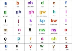 igbo-alphabet_1759166956